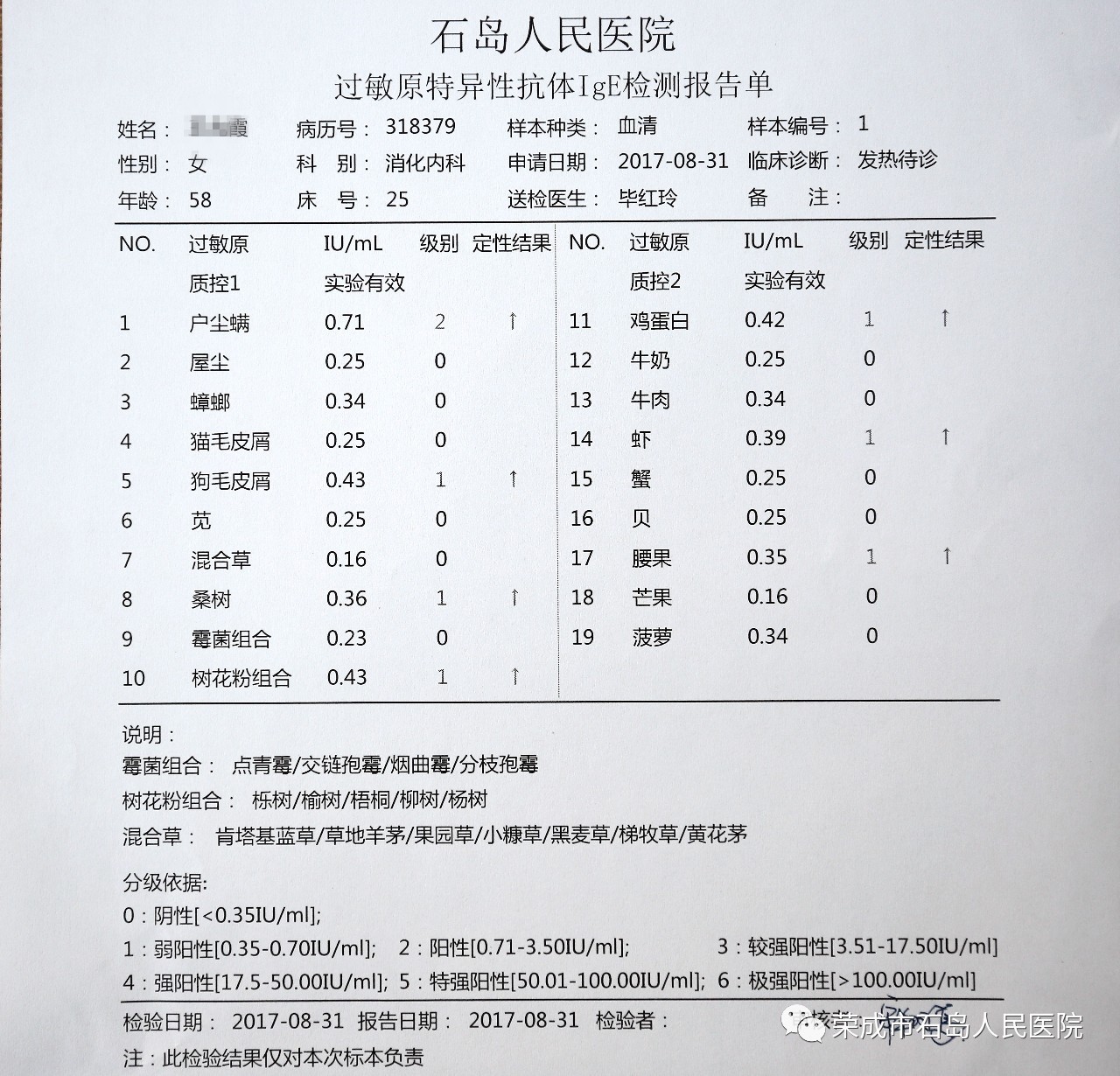 天津长征医院皮肤科出诊表,天津长征医院皮肤科出诊表与创新性方案解析_XR34.30.30,专业解析评估_suite36.135