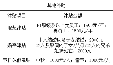 最理想的纱线对接方式,最理想的纱线对接方式及科学研究解析说明——AP92.61.27,数据支持设计计划_S72.79.62