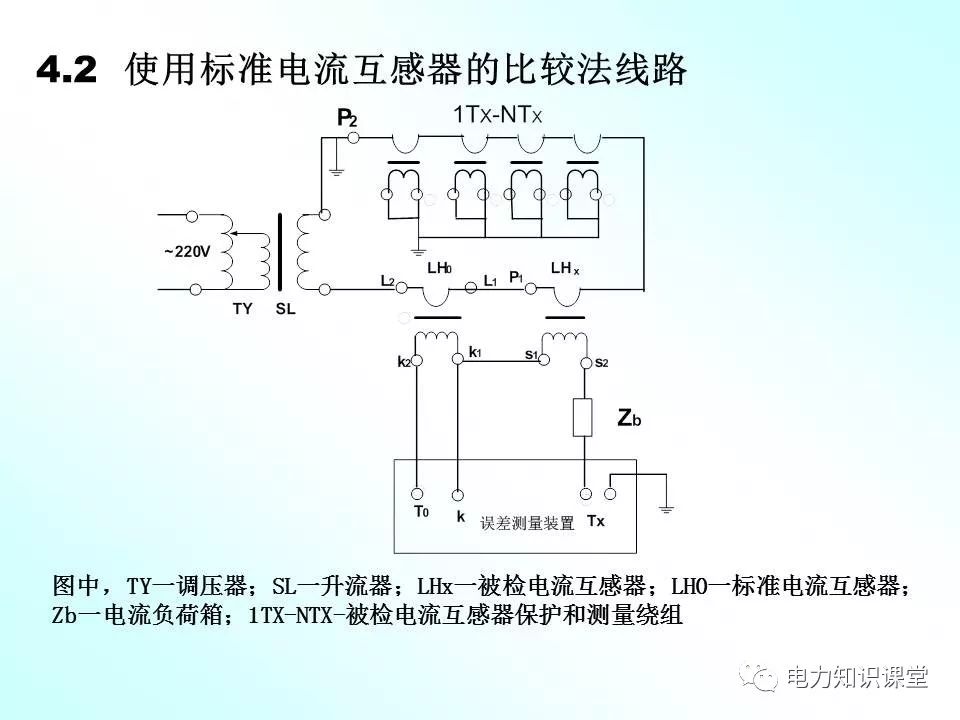 电压互感器现场检验,电压互感器现场检验与创新性执行策略规划探讨,调整细节执行方案_Kindle72.259