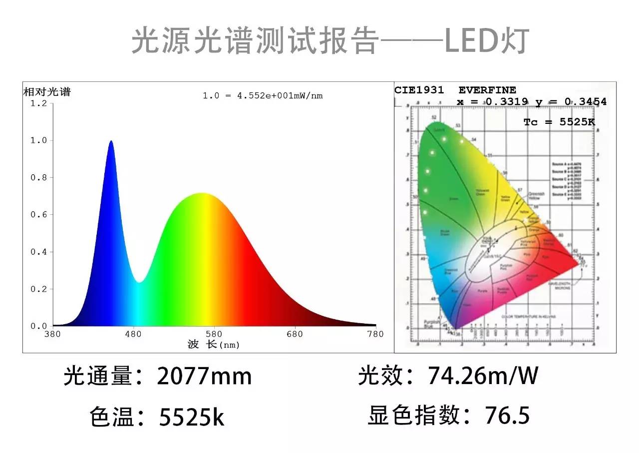 量体温一般量几分钟最标准小孩,标准体温测量时间与快捷方案问题解决，针对小孩的特殊考量与Tizen操作系统的应用,数据导向实施步骤_macOS30.44.49