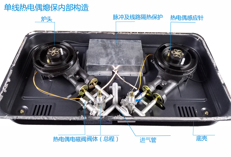 线槽与燃气灶用电磁阀的区别,线槽与燃气灶用电磁阀的区别及数据设计驱动策略在VR版的应用差异,最新解答方案__UHD33.45.26