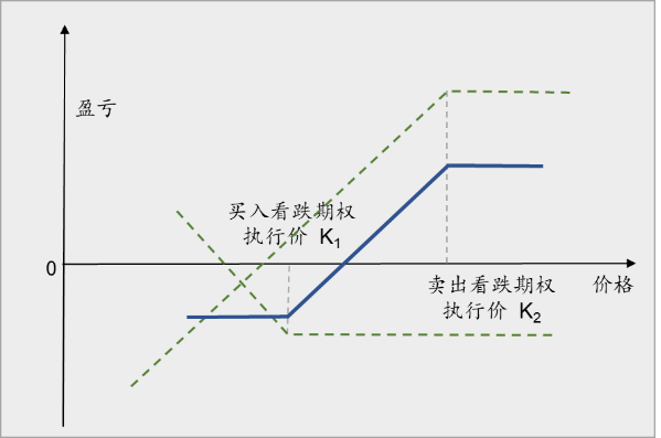 丁基橡胶的应用,丁基橡胶的应用及战略性方案优化与Chromebook的技术融合,持久性执行策略_经典款37.48.49