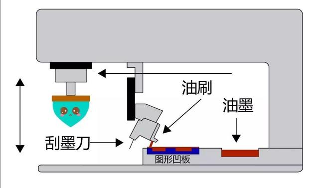 消光剂的用途,消光剂的用途及科学分析解析说明,系统化分析说明_开发版137.19