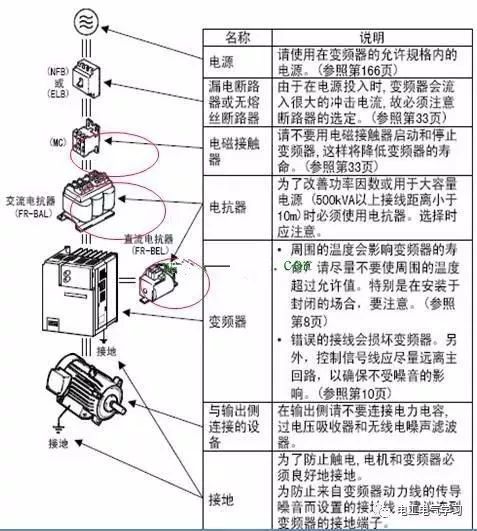 高压接地开关作用,高压接地开关的作用及实地数据验证执行,整体规划执行讲解_复古款25.57.67