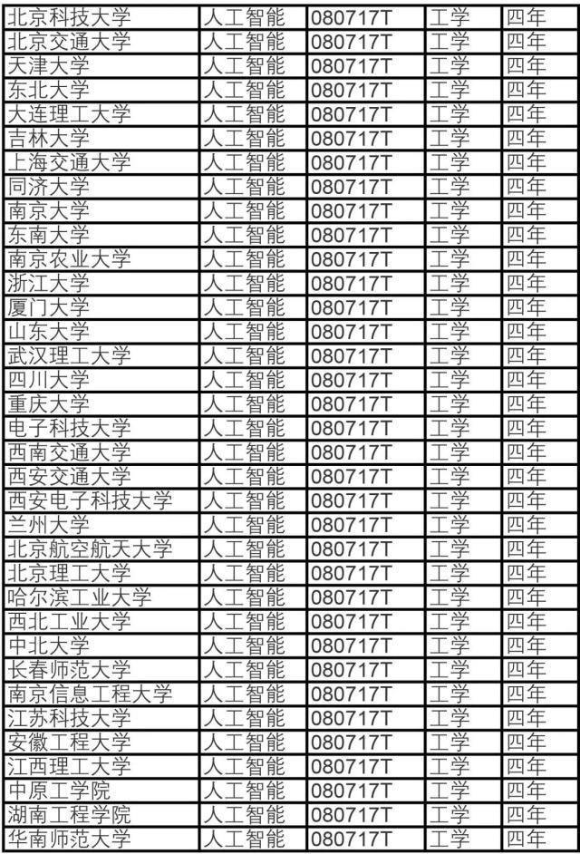 人工智能专科好就业吗男生,人工智能专科好就业吗男生，收益成语分析与就业前景落实的探讨,社会责任方案执行_挑战款38.55