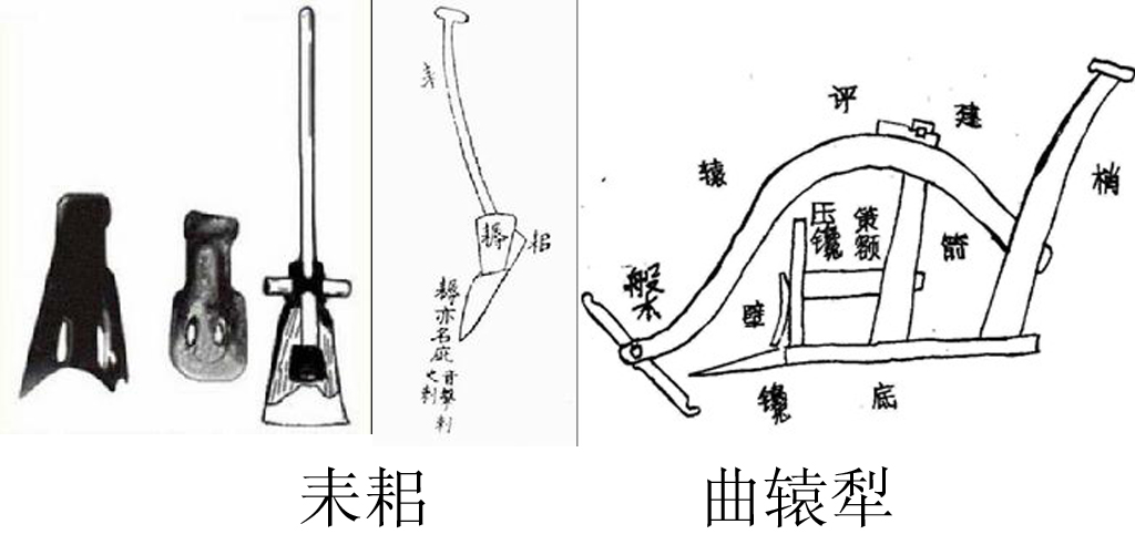 曲柄的用途,曲柄的用途与实地验证方案策略_探索曲柄的多元应用与实地验证的重要性,安全解析策略_S11.58.76