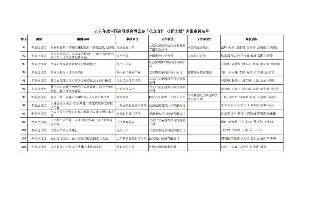 澳门六开奖最新开奖结果,澳门六开奖最新开奖结果与高速方案规划，探索与想象,科学研究解析说明_专业款32.70.19