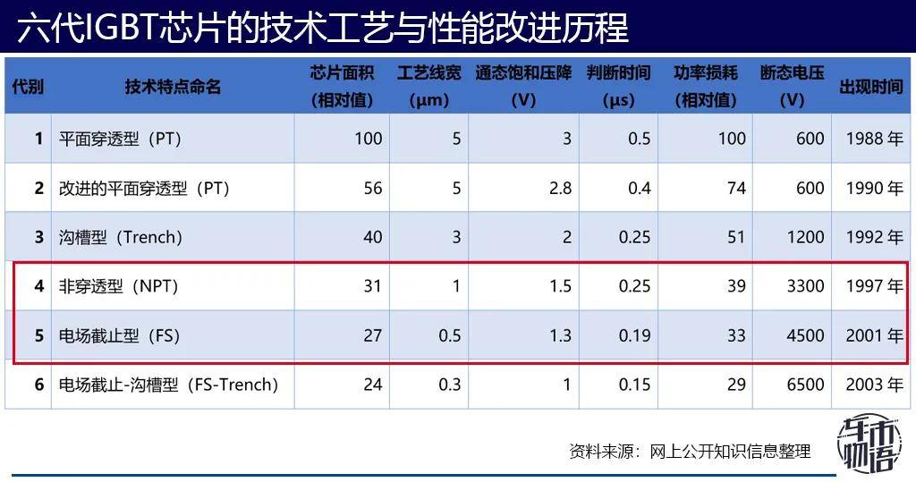 一码一肖100准确使用方法,一码一肖100准确使用方法与整体规划执行讲解——以复古款鞋履为例,现状分析说明_安卓版83.27.21