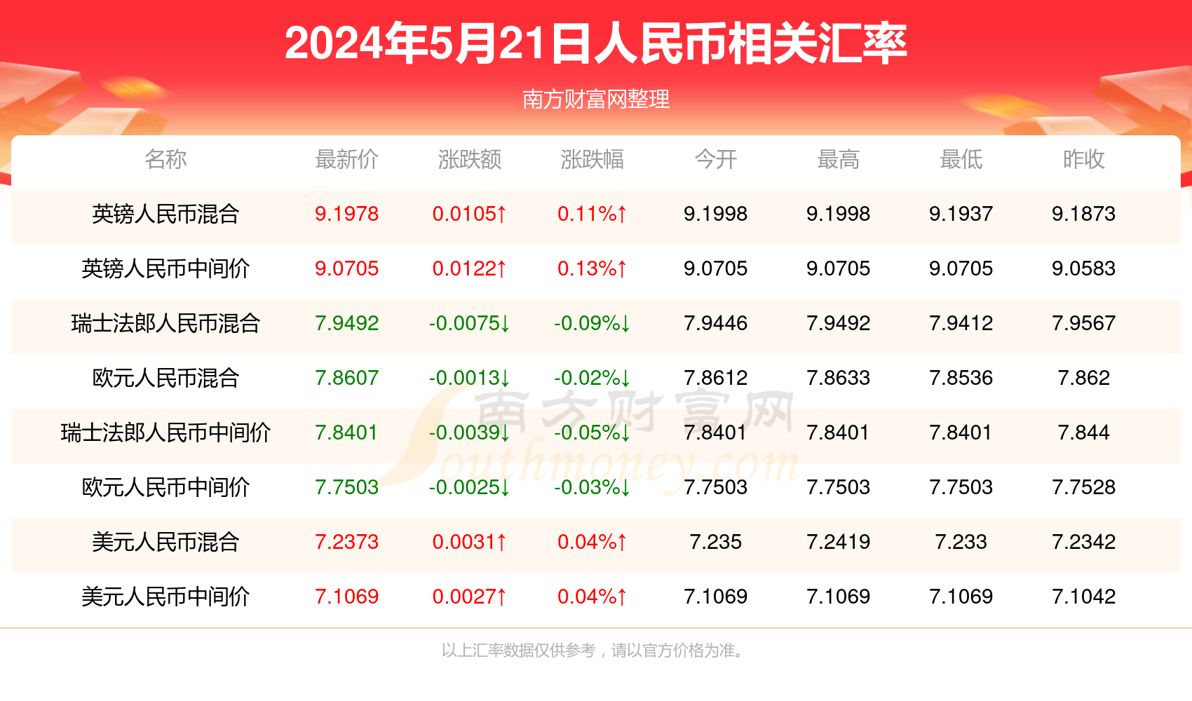 新2024年澳门天天开好彩,新2024年澳门天天开好彩数据导向实施步骤与macOS系统更新展望,数据驱动计划_WP35.74.99