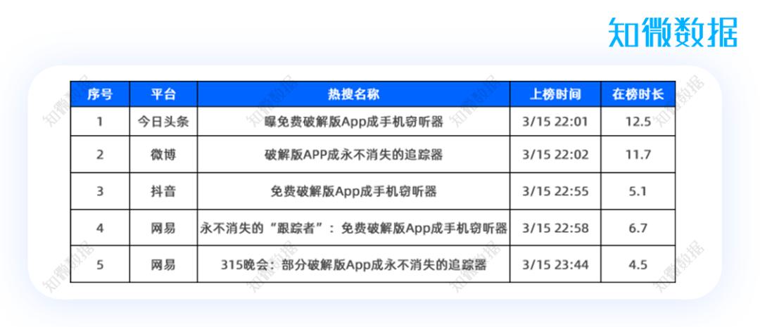 新澳精准资料免费提供风险提示,新澳精准资料风险提示与数据导向实施步骤在macOS 30.44.49环境下的实践,权威诠释推进方式_tShop42.54.24