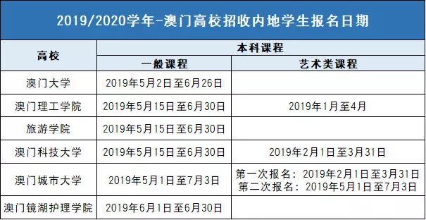 澳门六开奖结果2023开奖记录,澳门六开奖结果现状分析说明与安卓版应用的发展动态,社会责任方案执行_挑战款38.55