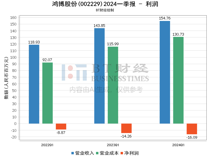 特马,特马现象与实地数据解释定义，特别版85.59.8,全面分析说明_Linux51.25.11