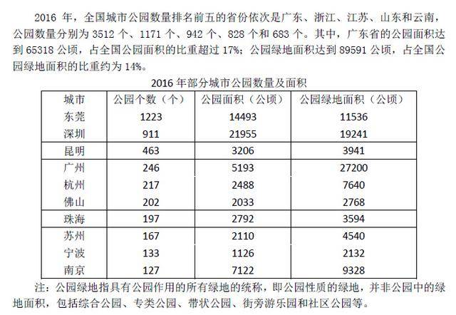 新澳资彩长期免费资料,新澳资彩长期免费资料与效率资料的解析定义,系统化分析说明_开发版137.19