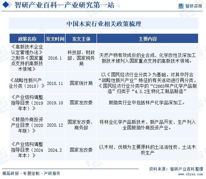 2024年天天彩免费资料,创新策略规划，以特供款助力未来天天彩免费资料的发展蓝图,高速响应策略_粉丝版37.92.20