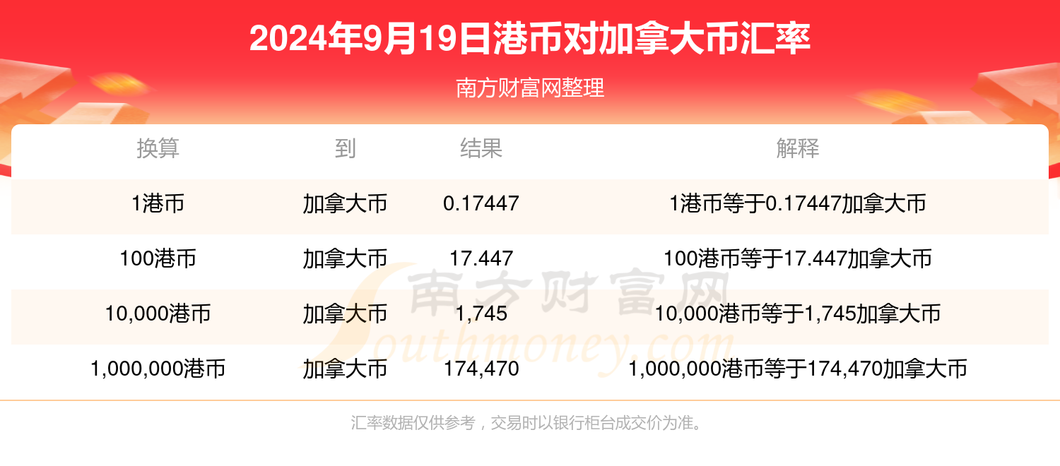 2024香港正版资料大全视频,探索香港，2024正版资料大全与实时解答解析的未来展望（非赌博相关内容）,数据驱动计划_WP35.74.99