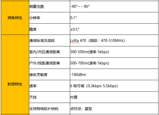 澳门一码一码100准确,澳门一码一码精准快捷方案，问题解决与高效服务体验,深入解析设计数据_T16.15.70