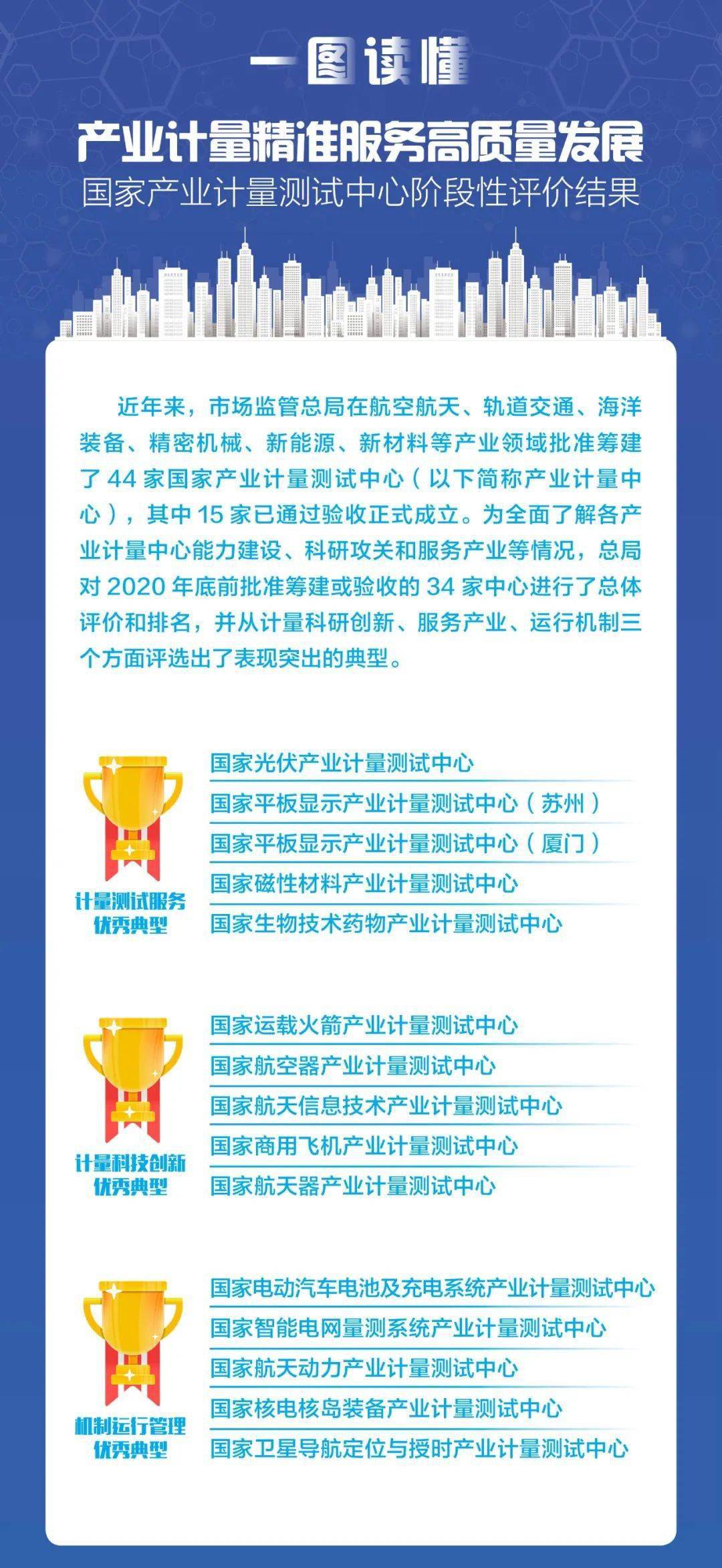 澳彩精准免费资料大全聚侠网,澳彩精准免费资料大全聚侠网，助力计划设计与执行的高效工具,实践验证解释定义_安卓76.56.66