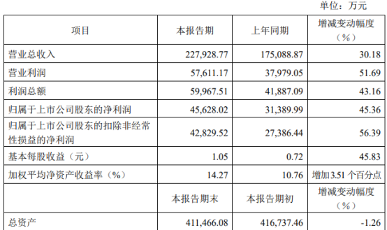 马会传真～澳门澳彩澳门,马会传真与澳门澳彩的高速响应策略，探索未来科技与传统魅力的融合,互动策略评估_V55.66.85