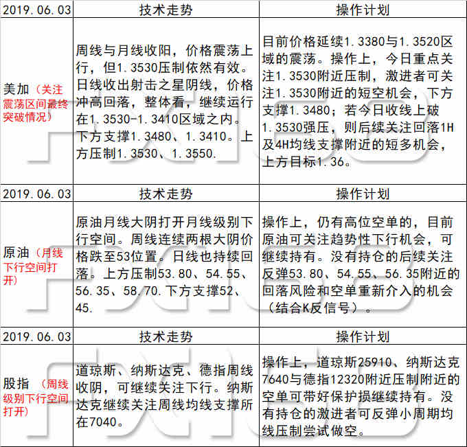 新澳天天开奖资料大全三中三,新澳天天开奖资料解析与安全策略探讨,最新解答解析说明_WP99.10.84