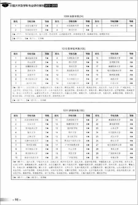 新澳门一肖一特一中,新澳门一肖一特一中专业说明评估报告_iShop38.92.42,仿真技术方案实现_定制版6.22