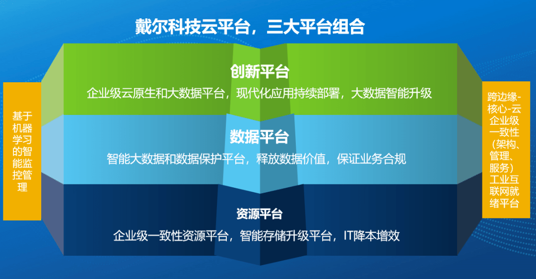 100%最准的一肖,揭秘未来科技，打造精准预测与高效执行计划的秘密武器——mShop 18.84.46时代的精准设计与执行力革命,定性分析解释定义_豪华版97.73.83