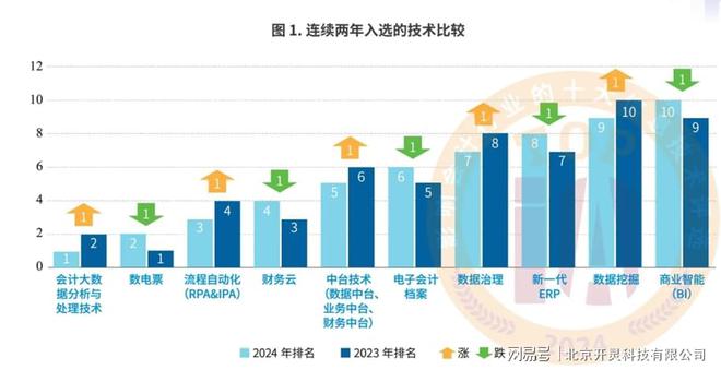 2025新奥正版资料免费提供346969,关于未来技术发展与信息资源的探索 —— 以新奥正版资料与高速响应策略为例,功能性操作方案制定_Executive99.66.67