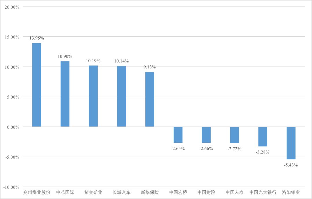 2025香港正版资料免费盾,未来香港资讯展望，正版资料的免费共享与互动策略评估,专业解析评估_suite36.135