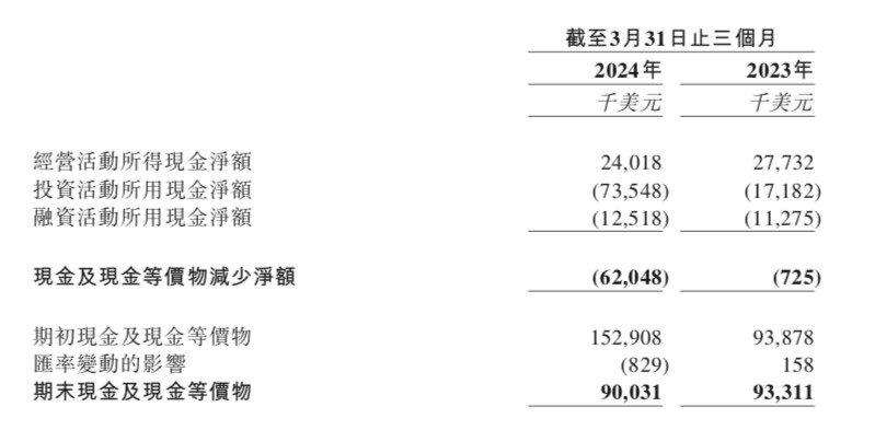 新澳门精准四肖期期中特公开,新澳门精准四肖期期中特公开与战略性方案优化在Chromebook的应用探索,功能性操作方案制定_Executive99.66.67