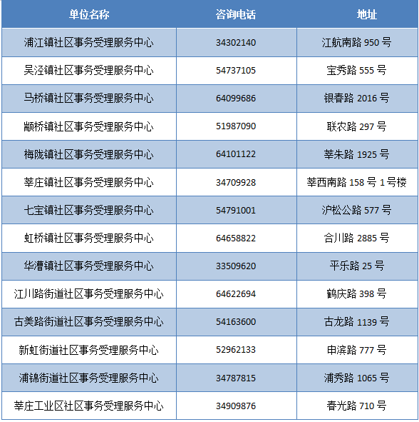 新奥门天天开奖资料大全,新奥门天天开奖资料大全与细节执行方案的调整——以Kindle72.259为视角,动态解读说明_vShop76.70.52