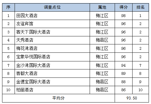 澳门六开奖结果2025开奖记录,澳门六开奖结果分析与实地设计评估解析（专属版）,迅速处理解答问题_升级版34.61.87