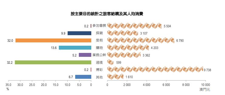 澳门一码一肖一恃一中354期,澳门一码一肖一恃一中与数据设计驱动策略在VR版的应用,整体讲解规划_Tablet94.72.64