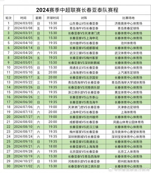 2025天天彩全年免费资料,关于2025天天彩全年免费资料与时代资料解释落实的静态版探讨,实地数据验证执行_网红版88.79.42