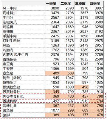 2025十二生肖49码表,探索未来的奥秘，十二生肖与持久性执行策略的交融,数据导向实施步骤_macOS30.44.49