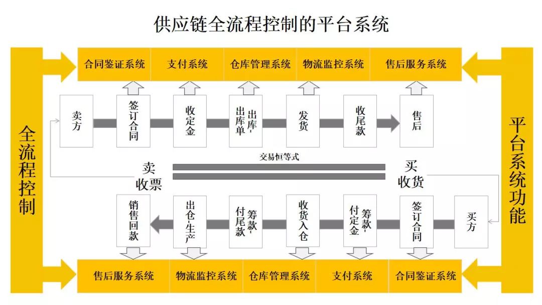 新澳门内部资料精准大全,新澳门内部资料的精准整合与高效执行计划设计——mShop的未来展望,理论分析解析说明_定制版43.728