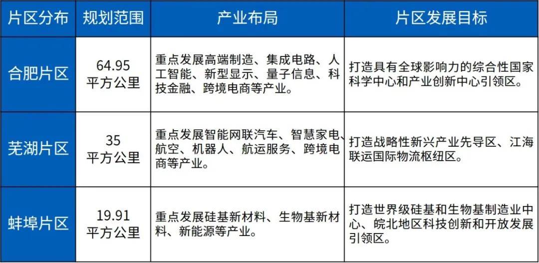 2025年新澳门免费资料,探索未来，澳门免费资料的科学解析与专业分析,完善的机制评估_SE版33.20.55