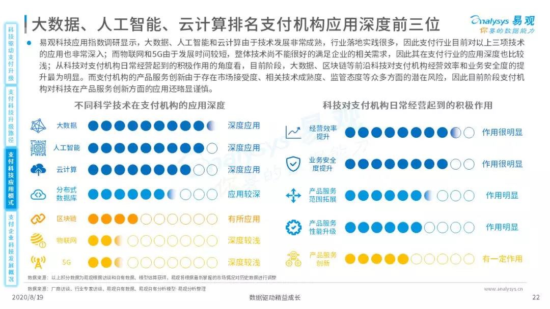 今晚一定出准确生肖,今晚一定出准确生肖预测，借助科技手段的智能分析与快捷方案问题解决,实时解答解析说明_FT81.49.44