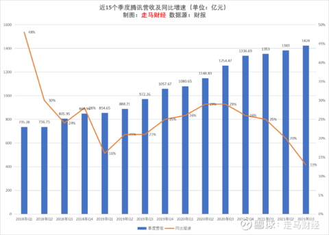 香港历史记录近15期查询,香港历史记录近15期查询与实地设计评估解析——专属版,专业解析评估_精英版39.42.55