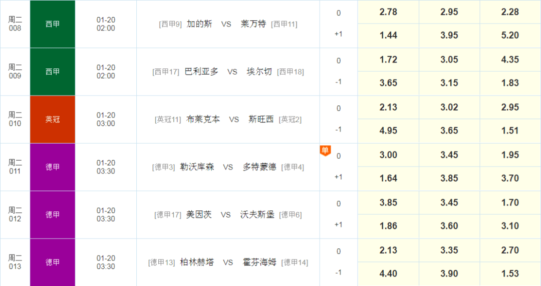 新澳门一码一码100准确,新澳门一码一码100准确，探索与互动策略评估,迅速处理解答问题_升级版34.61.87