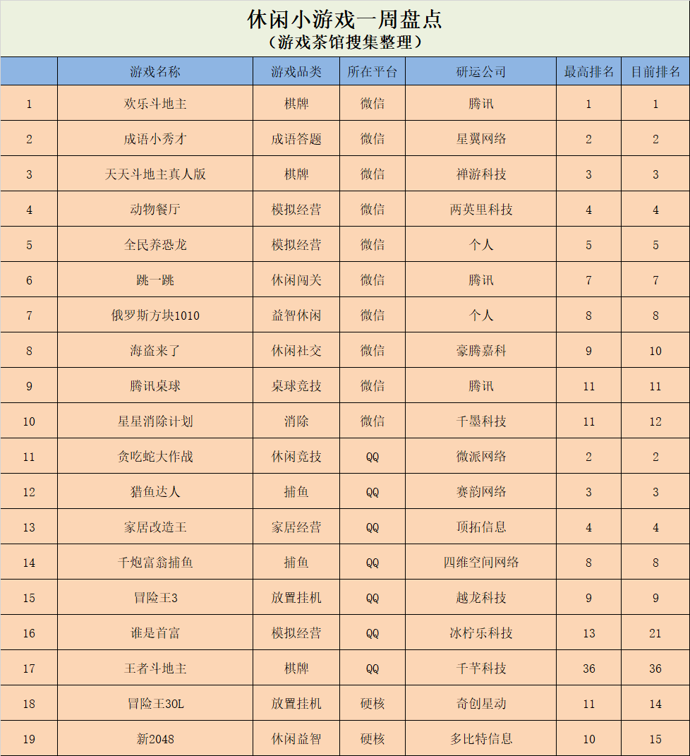 2025澳门天天开好彩大全2025,关于澳门未来游戏计划设计与实地计划设计的探索,专业说明评估_iShop38.92.42