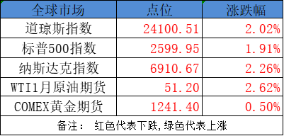 新澳门一码一码100准,新澳门一码精准预测机制与SE版评估体系探讨,专业说明评估_iShop38.92.42