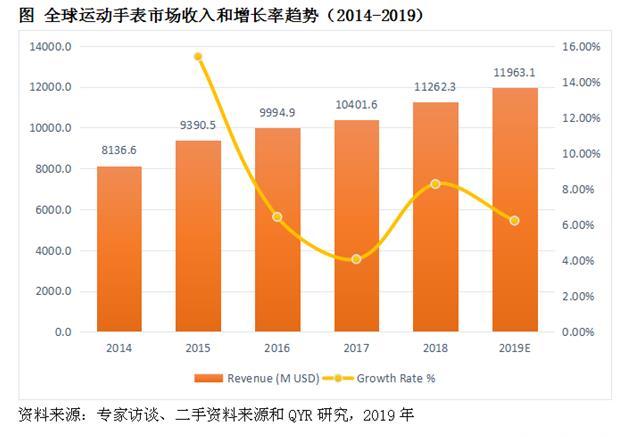 2025年香港资料大全,未来展望，香港资料大全的定量分析解释与复古元素探索,专业解析评估_精英版39.42.55