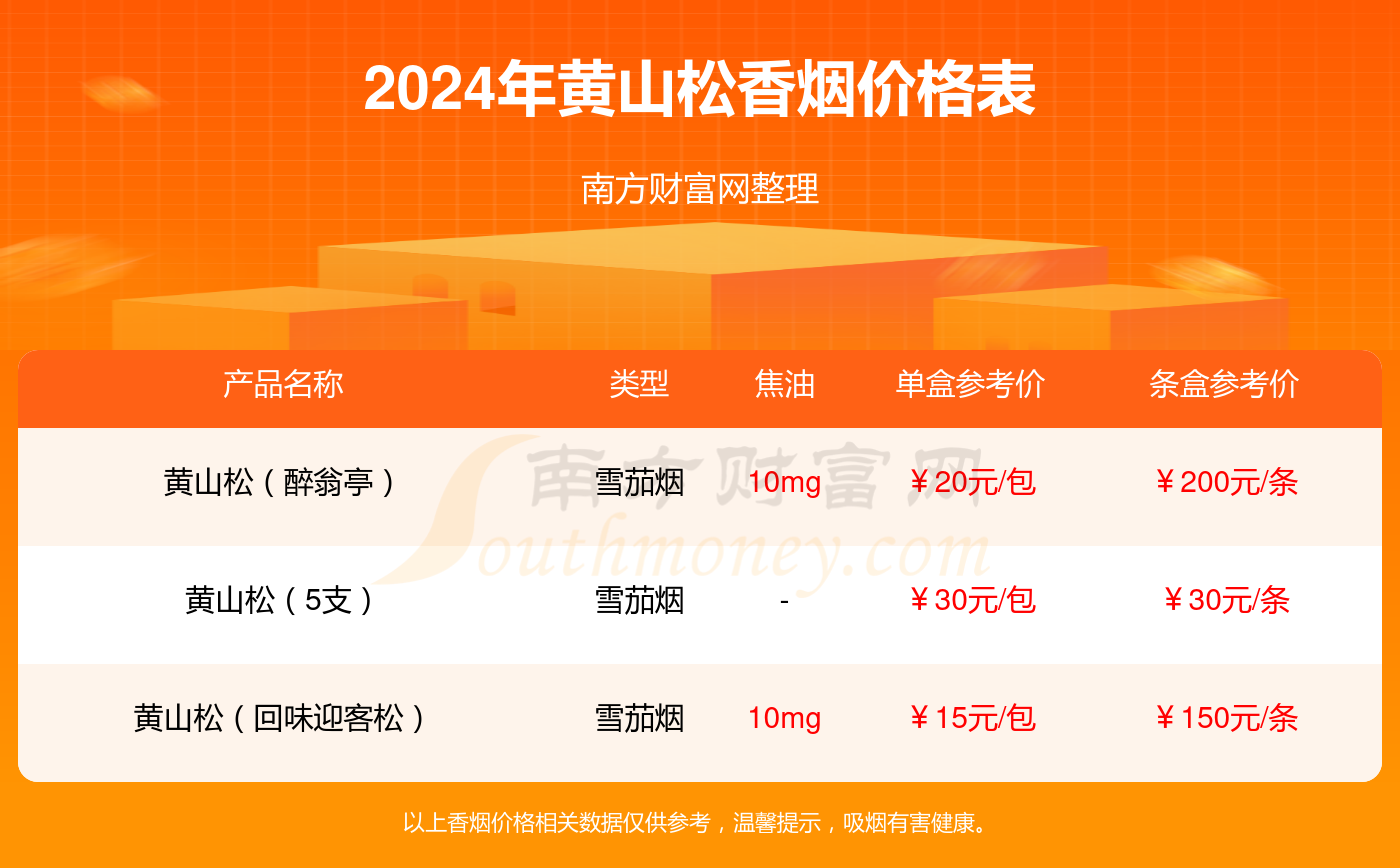 管家婆一码一肖一种大全,管家婆一码一肖大数据分析与实地执行洞察——以粉丝款数据为例,整体规划执行讲解_复古款25.57.67