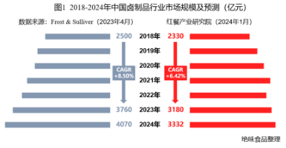 2024澳门资料大全正版资料,探索澳门未来蓝图，战略方案优化与特供款的独特视角,权威诠释推进方式_tShop42.54.24