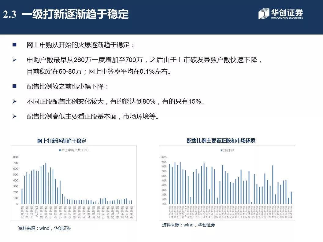 新澳精准资料免费提供,新澳精准资料免费提供与战略性方案优化，Chromebook的新时代应用与发展,实地设计评估解析_专属版74.56.17