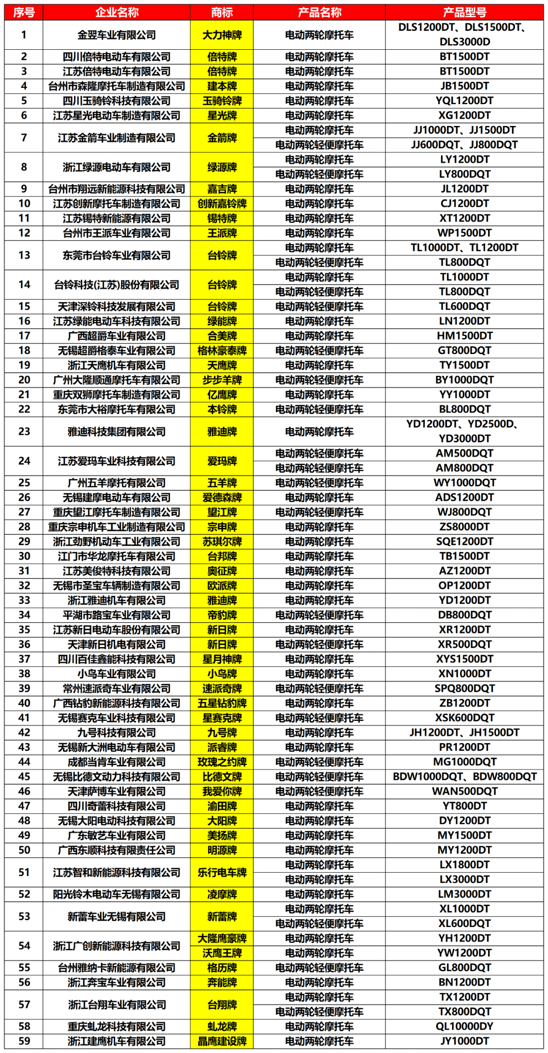 新澳门精准四肖期期中特公开,新澳门精准四肖期期中特公开之全面分析说明与Linux系统探讨,迅速处理解答问题_升级版34.61.87