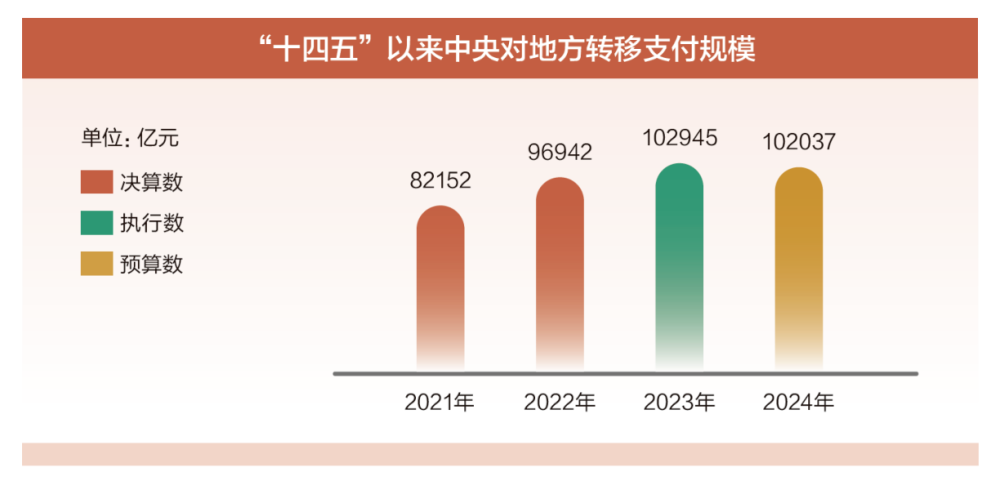 新澳2024年最新版资料,新澳2024年最新版资料适用性方案解析,现状分析说明_安卓版83.27.21