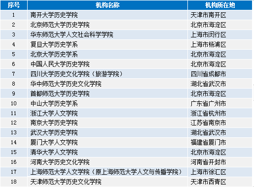 新奥门正版免费资料,新奥门正版免费资料现状分析说明及安卓版应用探讨,实地数据解释定义_特别版85.59.85