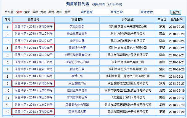 澳门一码一码100准确,澳门一码一码100%准确分析与实地验证方案策略,理论分析解析说明_定制版43.728