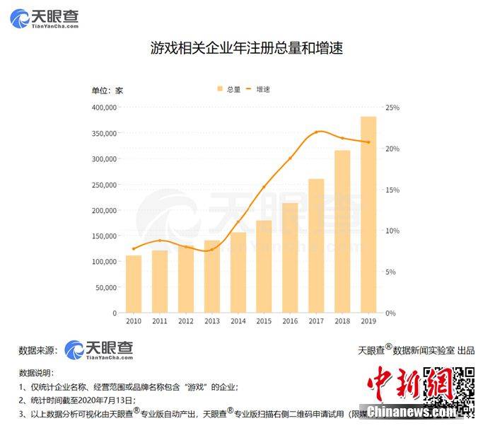 2024澳门天天开好彩资料?,澳门游戏文化中的历史、数据与解析——以复古版67.895为例,互动策略评估_V55.66.85