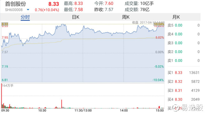 2024澳门特马今晚开奖138期,澳门特马第138期开奖数据分析与预测,最新解答方案__UHD33.45.26